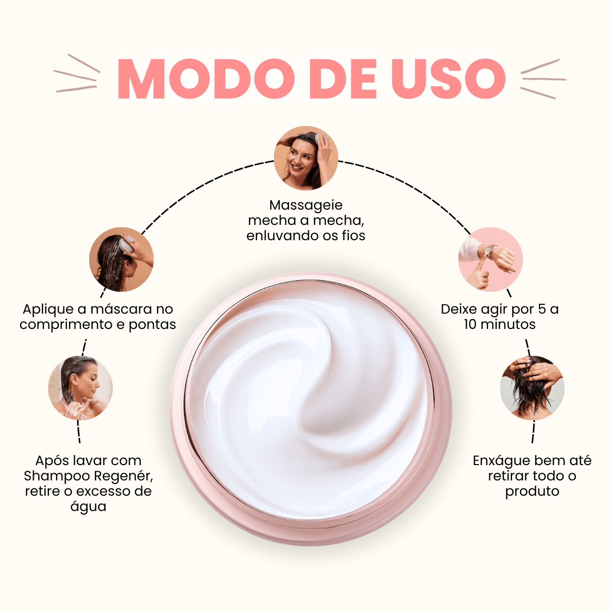 REGENER MASQUE 165G K.PRO