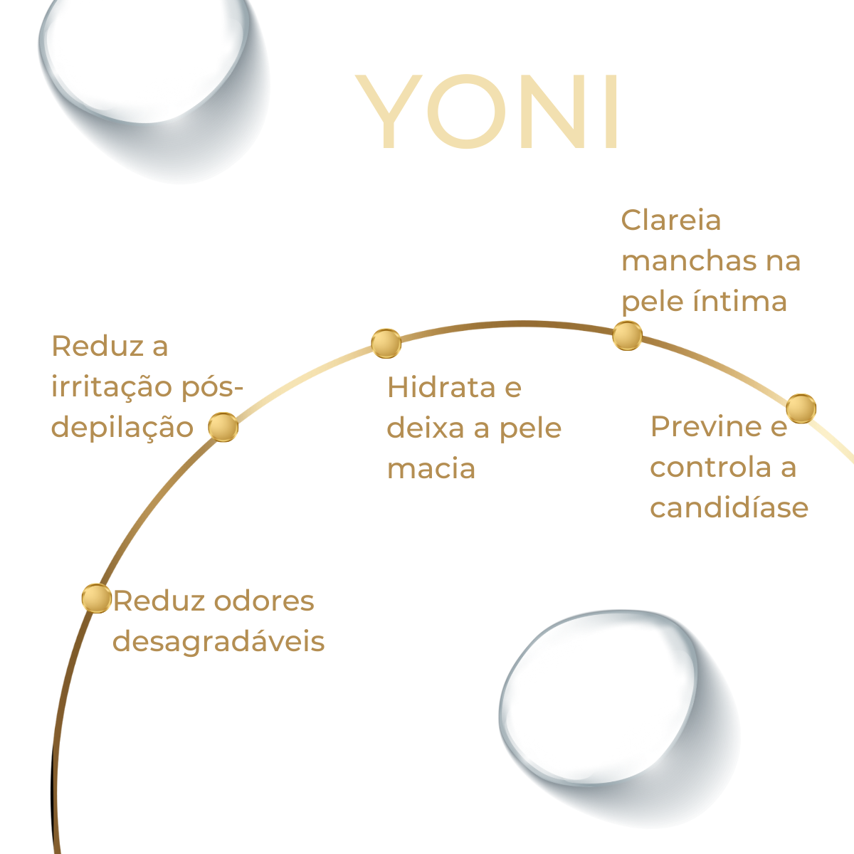 ÓLEO ÍNTIMO NATURAL YONI 30ML VVERD