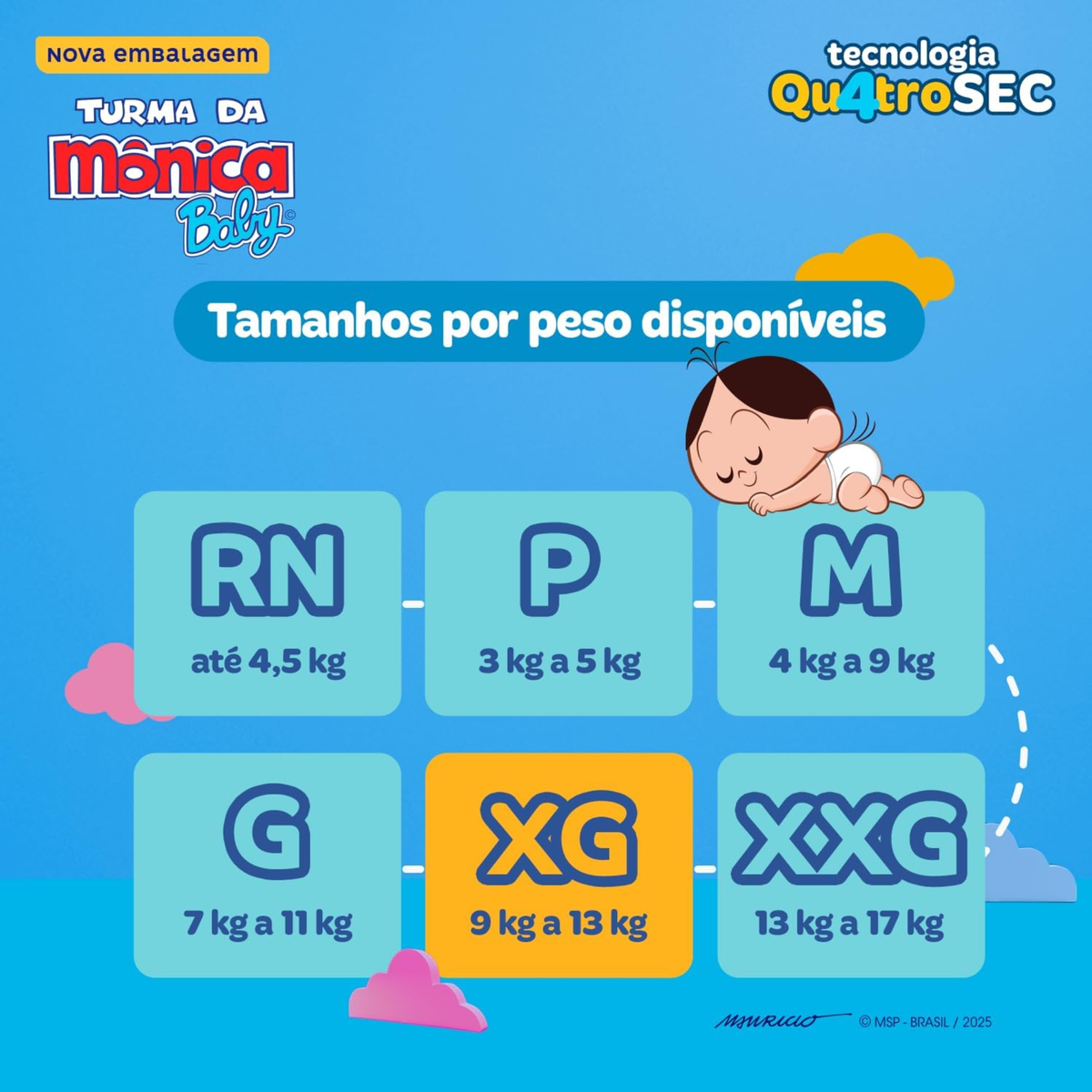 Turma da Mônica XG com 42 unidades