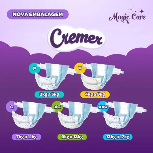 Cremer Jumbo Tamanho XXG com 16 Unidades
