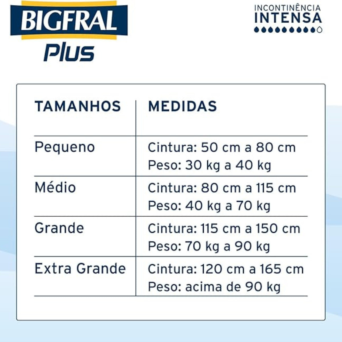 FRALDA BIGFRAL PLUS ECONOMICA M 20 UNIDADES