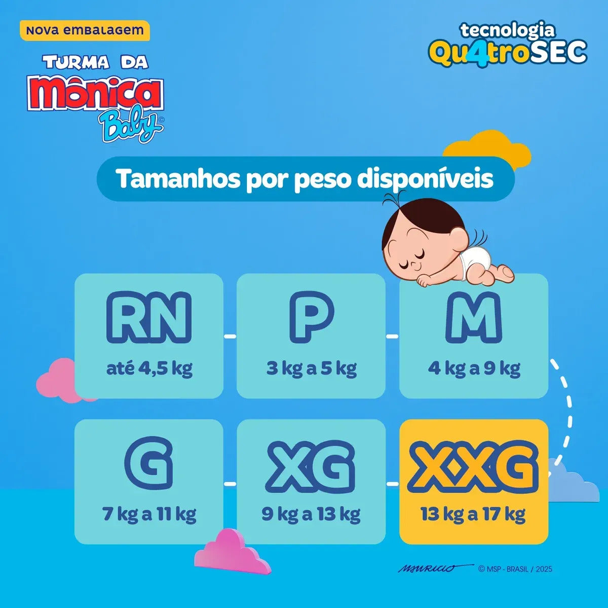 Turma Da Monica Mega XXG com 36