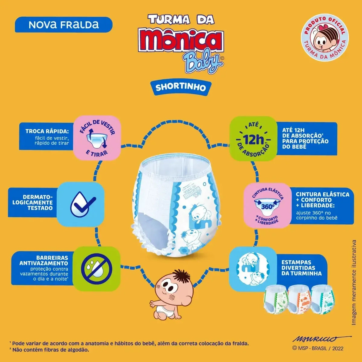 TURMA DA MONICA SHORT XXG 24 MKP