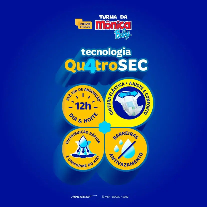 Turma da Mônica Baby G com 24 Unidades